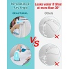 BEAUTURAL 1200-Watt Handheld Steamer for Clothes, 30-Second Heat-up, 8.79-Ounce - Image 3