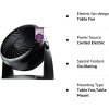 Honeywell HT900C 7" TurboForce® POWER+ Desk/Table Fan, Air Circulator - Image 12