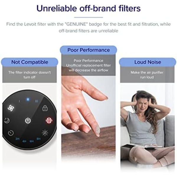 Levoit Core 300 Air Purifier Replacement Filter, 3-in-1 Pre-Filter, True HEPA - Image 6