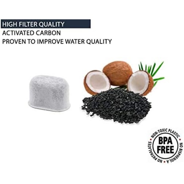 Premium Filters Direct Premium Replacement Charcoal Water Filter FITS All Keurig - Image 3