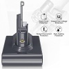 Battery Replacement for Dyson V7, 21.6V 4600mAh Li-ion Battery Compatible - Image 3