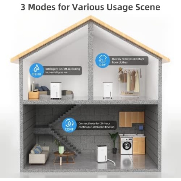 HOGARLABS 3500 Sq. Ft 50 Pint Energy Star Dehumidifier for Home Basements - Image 7