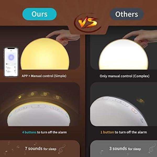 ecozy Sunrise Alarm Clock for Heavy Sleepers, Smart Wake Up Light with - Image 7