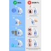 Hilife Steamer for Clothes, Clothes Steamer Steam Iron, Handheld Travel Clothing - Image 7