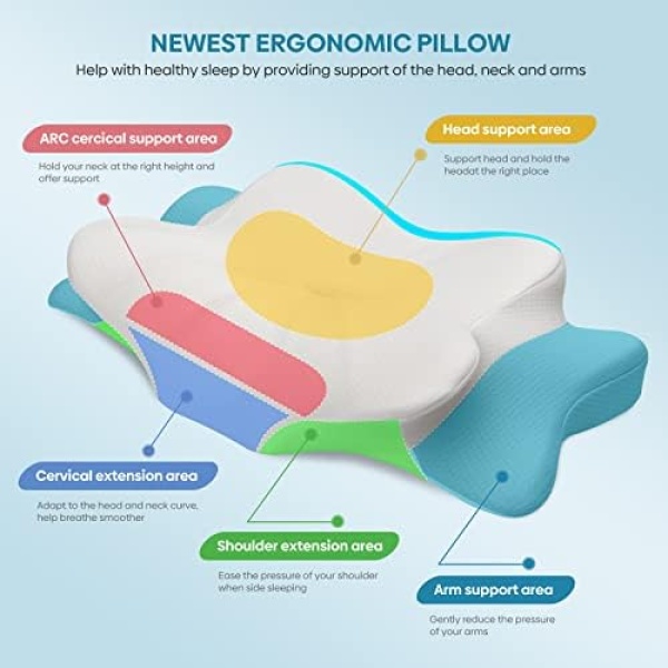 Cervical Pillow for Neck and Shoulder Pain, Ergonomic Contour Pillows Memory - Image 6