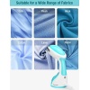 BEAUTURAL 1200-Watt Handheld Steamer for Clothes, 30-Second Heat-up, 8.79-Ounce - Image 6