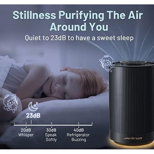 Jafanda Air Purifiers for Home bedroom,H13 True HEPA Coverage 450 sqft - Image 4