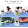 Levoit Core 300 Air Purifier Replacement Filter, 3-in-1 Pre-Filter, True HEPA - Image 7