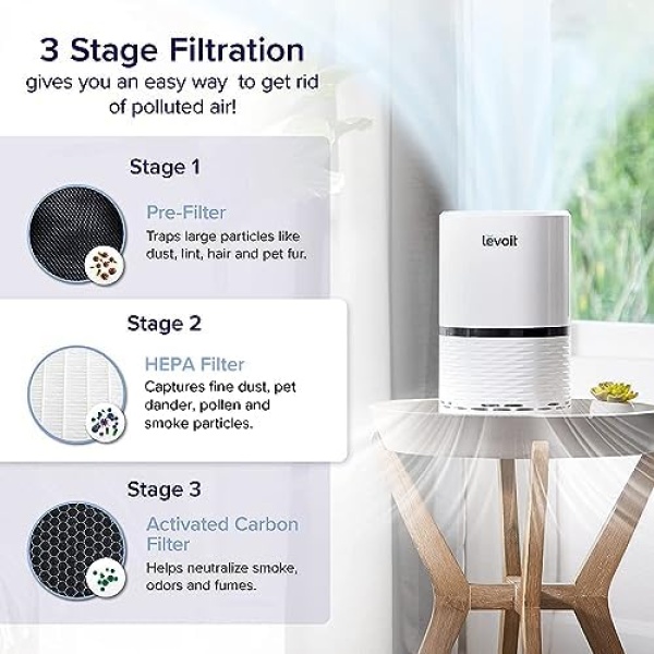 LEVOIT Air Purifiers for Home Bedroom, H13 True HEPA Filter Air Purifier for - Image 3