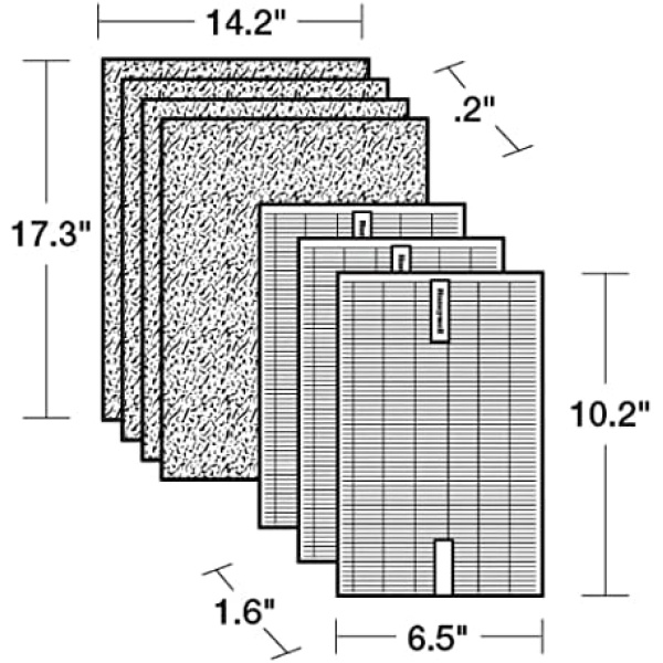 Honeywell HEPA Air Purifier Filter Kit Includes 3 HEPA R Replacement Filters - Image 8
