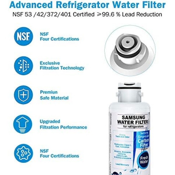 Replacement for Samsung DA29-00020B Refrigerator Water Filter - 2 Pack - Image 4