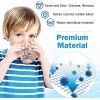 Replacement for Samsung DA29-00020B Refrigerator Water Filter - 2 Pack - Image 6
