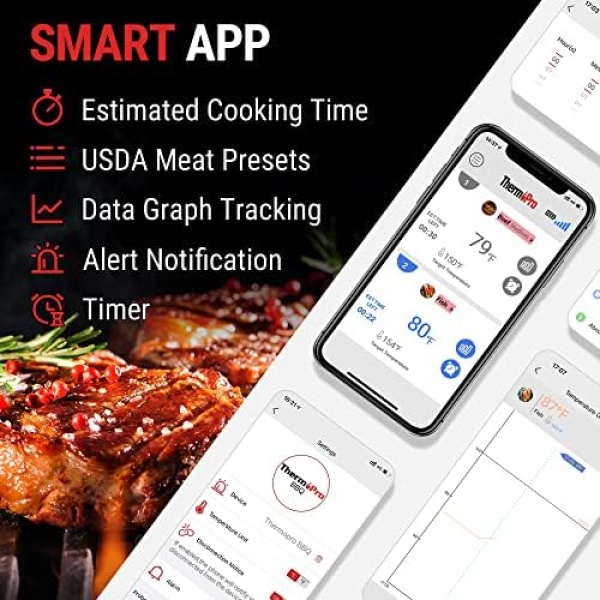 ThermoPro Wireless Meat Thermometer of 650FT, Bluetooth Meat Thermometer - Image 5