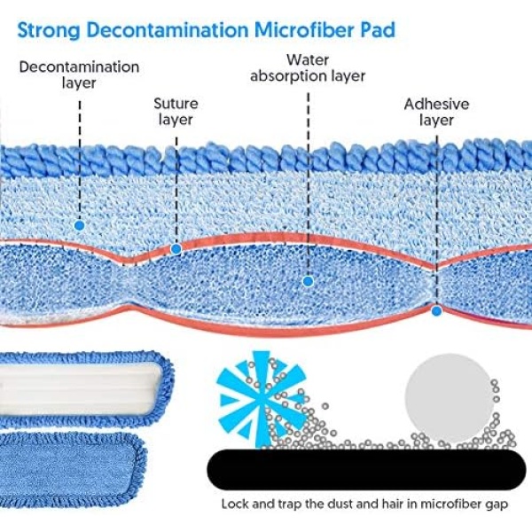 Microfiber Spray Mop for Floor Cleaning, TINA&TONY Hardwood Floor Mop Spray Dry - Image 5